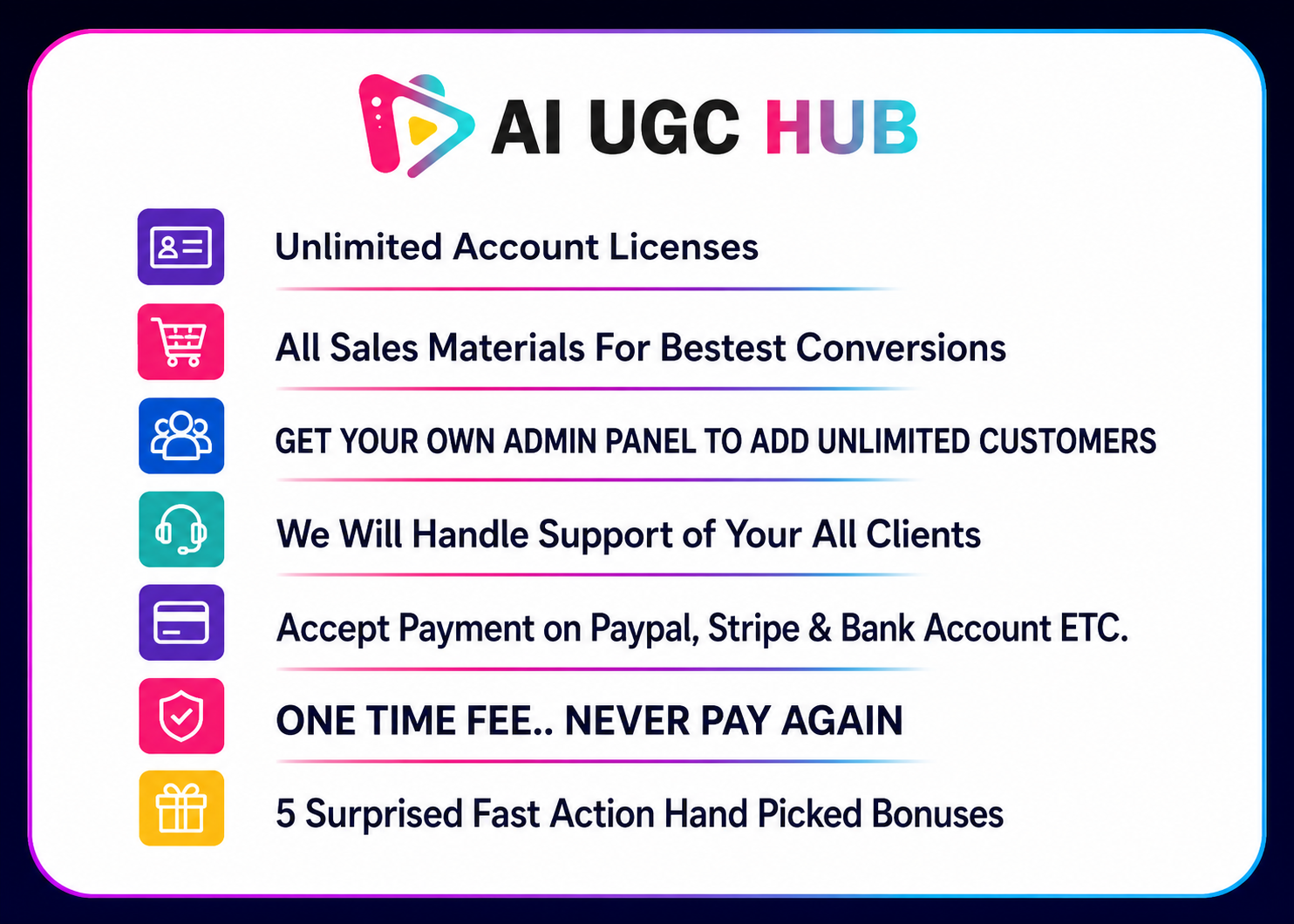 AI-UCG-Hub-OTO-6-Recap