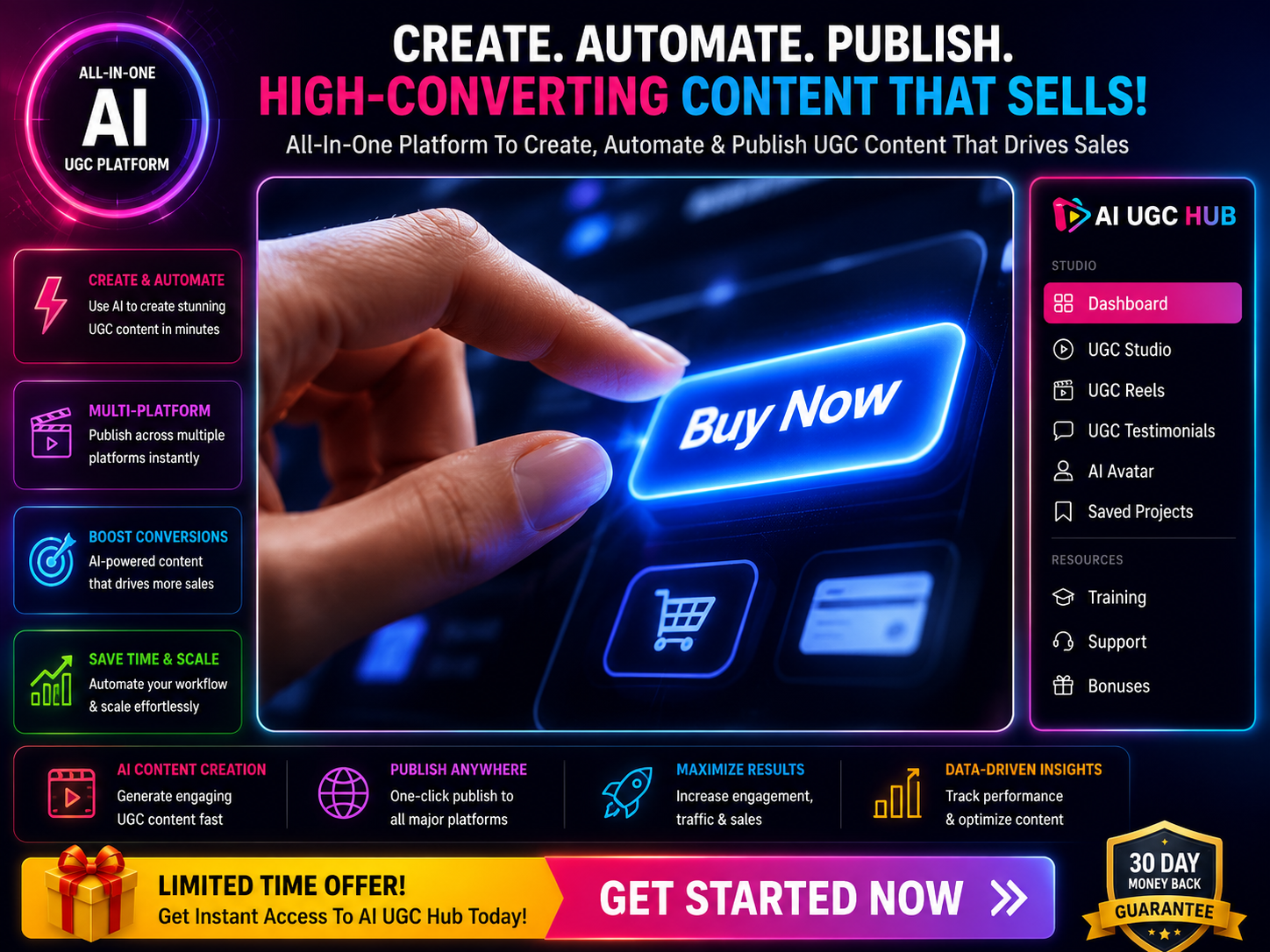 Create, automate, publish, and boost sales