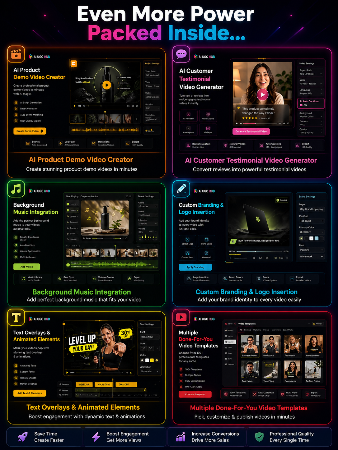 Futuristic AI product video creator features