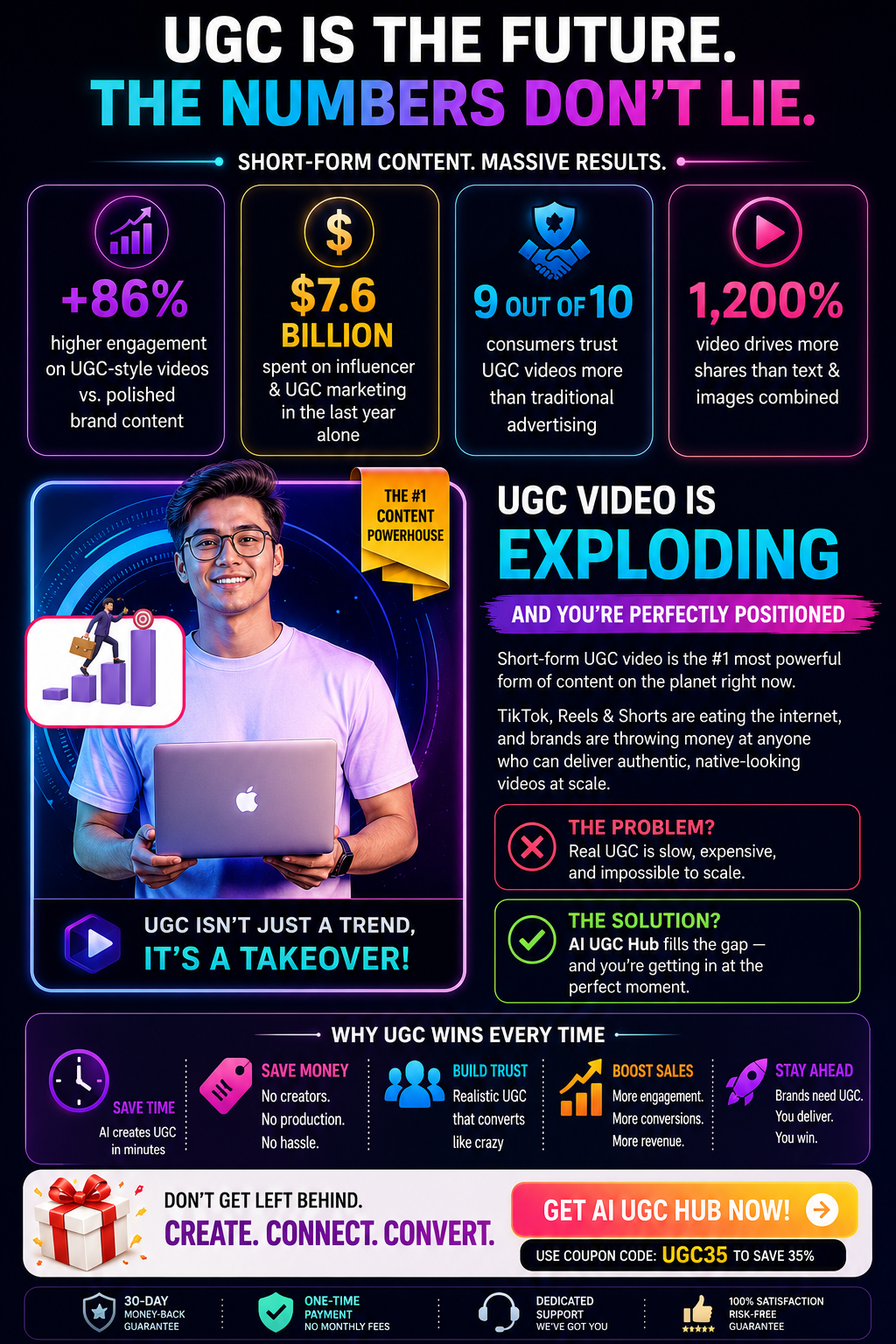UGC video marketing takeover